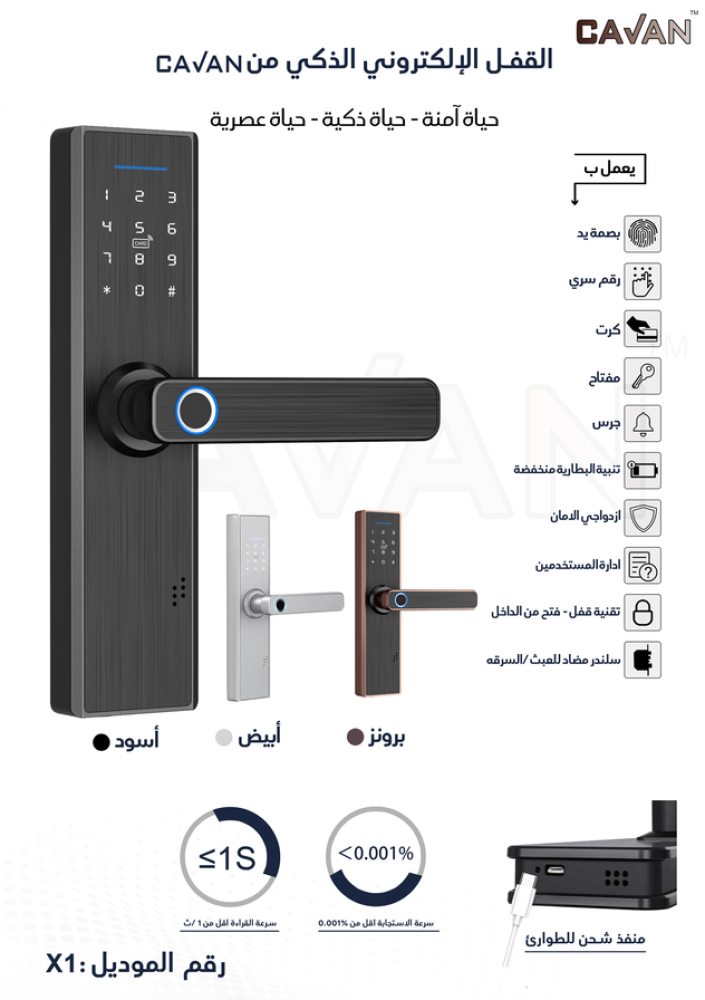 مقبض باب إلكتروني ذكي – CAVAN X1