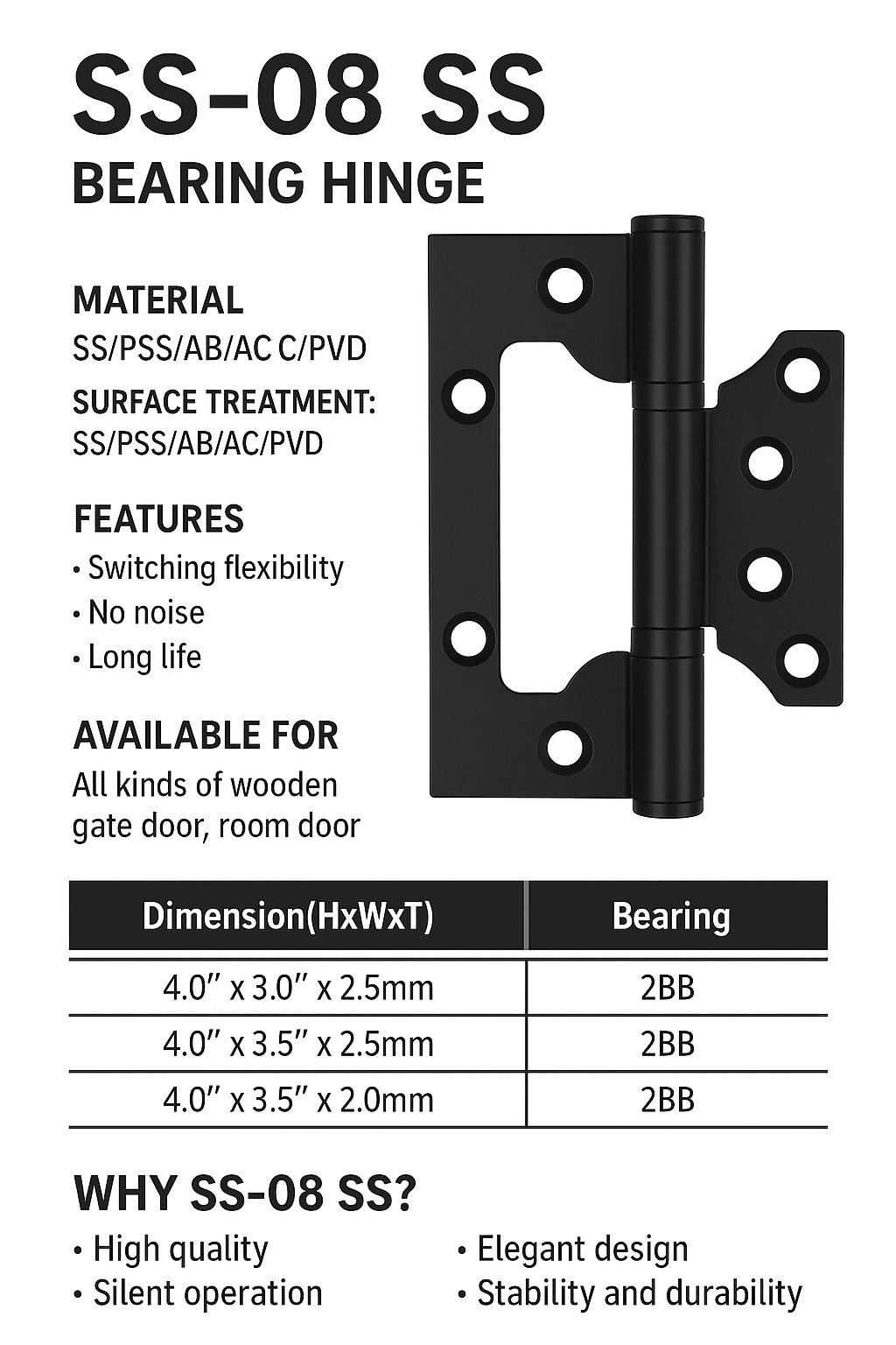 مفصلة أبواب ستانلس ستيل تجمع بين  القوة، الأناقة، وطول العمر